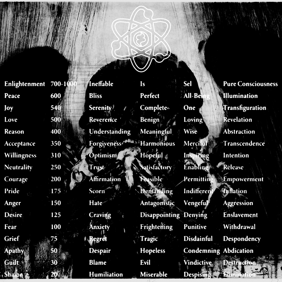 xaiscores100 : Map Of Consciousness ( Full Mixtape )